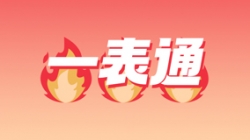 長(zhǎng)亮科技“一表通”，這幾家銀行已經(jīng)用上啦！